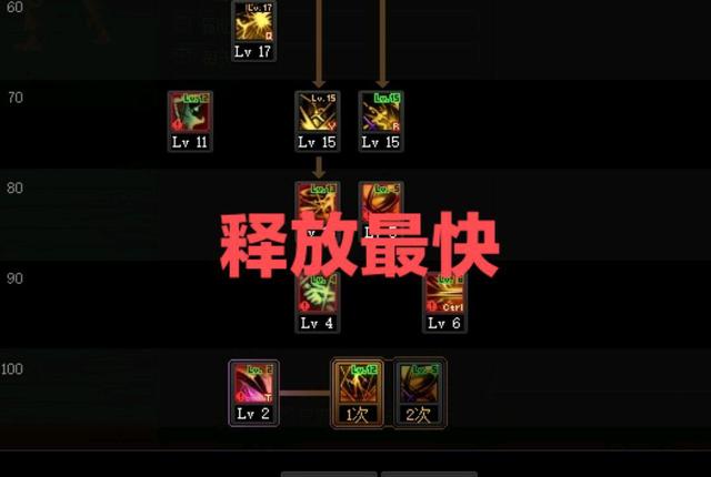 地下城私服-与勇士私服 王之悲鸣（地下城私服-与勇士私服 王之悲鸣背景音乐）