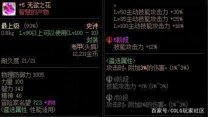 dnf私服发布网灵鼠礼盒送20个魔锤和2000积分？策划“把脸洗干净再说”