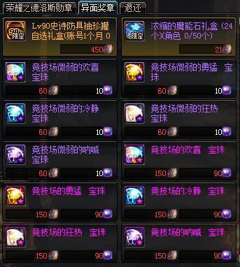 dnfsf站街偶遇未转职神枪手，这身上古装备还有多少人认识？