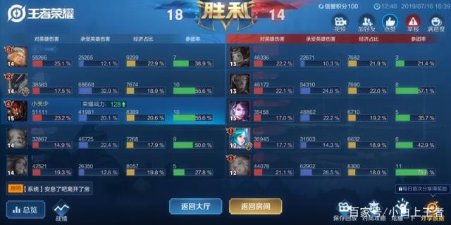 dnf私服通用一键任务