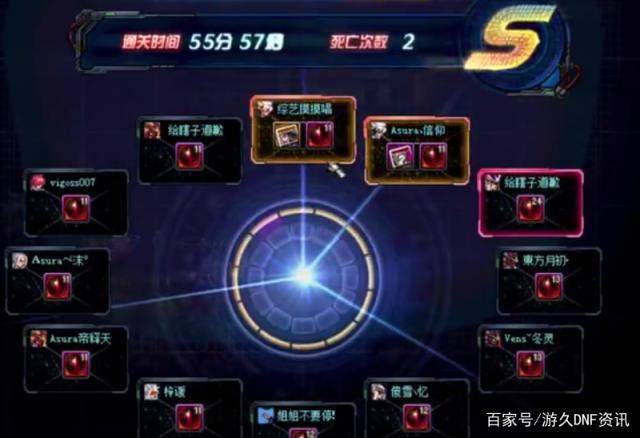 地下城与勇士私服外挂497