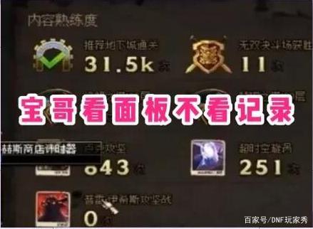 dnf私服名望如何快速堆加？一分钟教你快速提升，进团易如反掌！