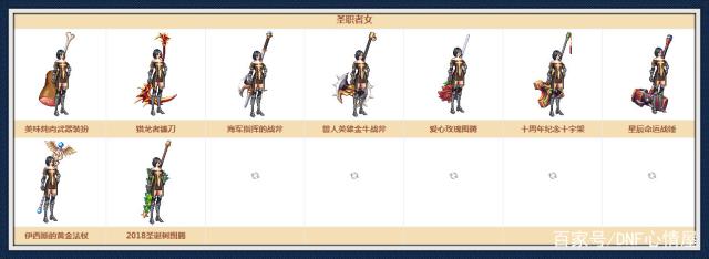 dnf私服刷不出服务器543
