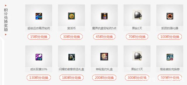 dnf私服是一款历久弥新、长盛不衰的端游，玩家心目中具备重要影响力