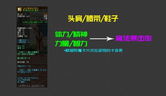 dnf私服发布网国庆85史诗防具将出炉，霸域成最佳选择，选魔战套后悔半年
