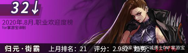 CF手游最终12小时飞行棋轻松毕业，零氪小号套路满满