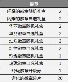 地下城私服-与勇士私服86剑魂（最新dnf私服86剑魂）