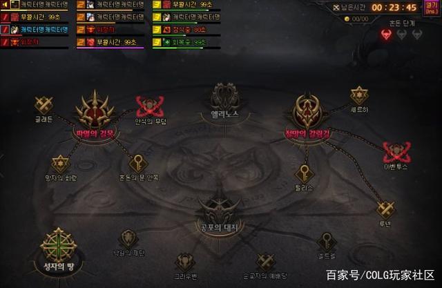 dnf私服的小魔女之召唤师906
